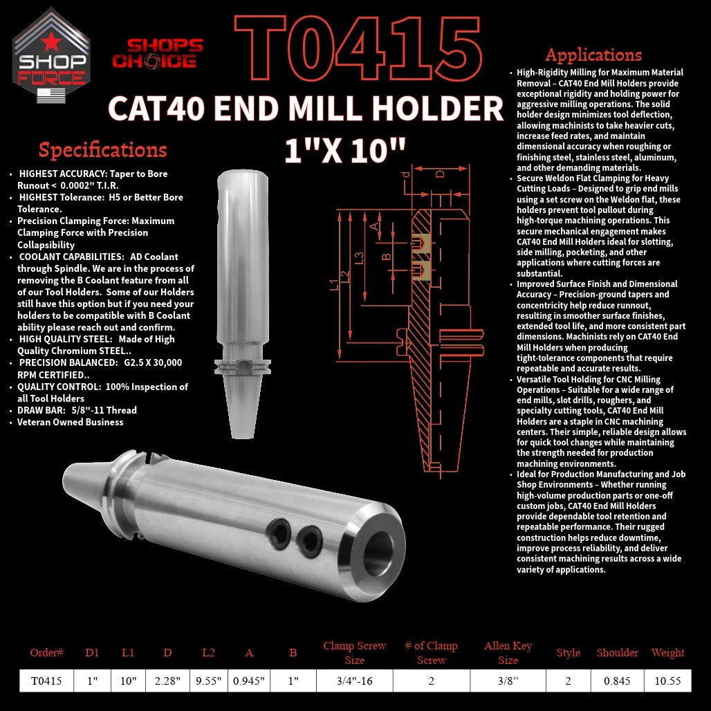 1. close-up image of end mill holders with detailed specifications and diagrams, showcasing high-quality industrial tools for machining and manufacturing.