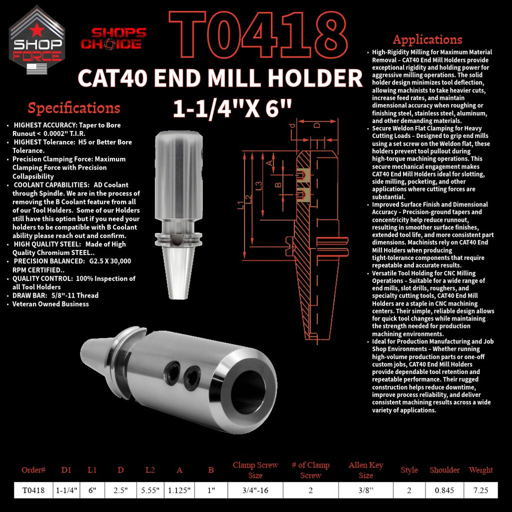 1. close-up image of end mill holders with detailed specifications and diagrams, showcasing high-quality industrial tools for machining and manufacturing.