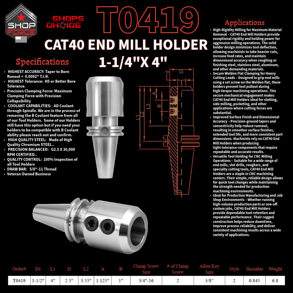 1. close-up image of end mill holders with detailed specifications and diagrams, showcasing high-quality industrial tools for machining and manufacturing.