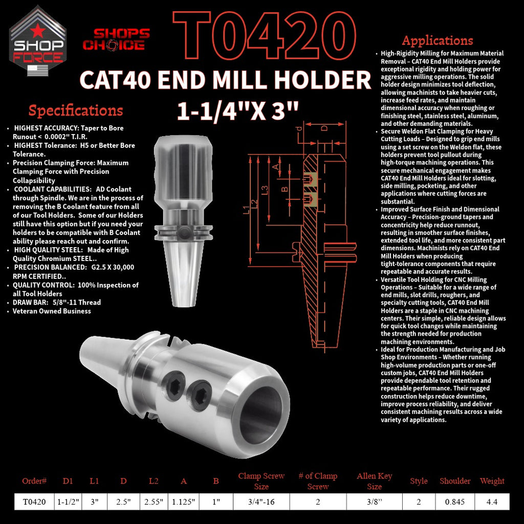 1. close-up image of end mill holders with detailed specifications and diagrams, showcasing high-quality industrial tools for machining and manufacturing.
