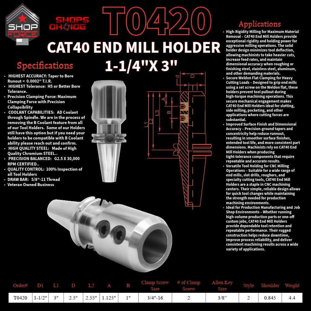 1. close-up image of end mill holders with detailed specifications and diagrams, showcasing high-quality industrial tools for machining and manufacturing.