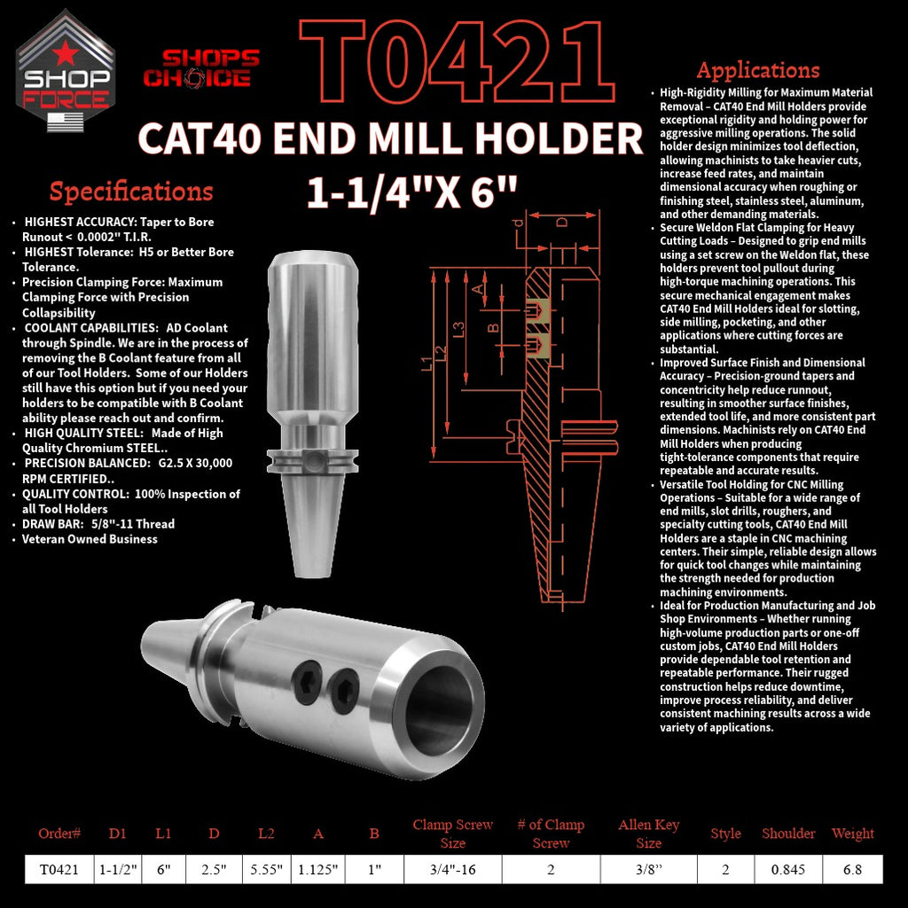 1. close-up image of end mill holders with detailed specifications and diagrams, showcasing high-quality industrial tools for machining and manufacturing.