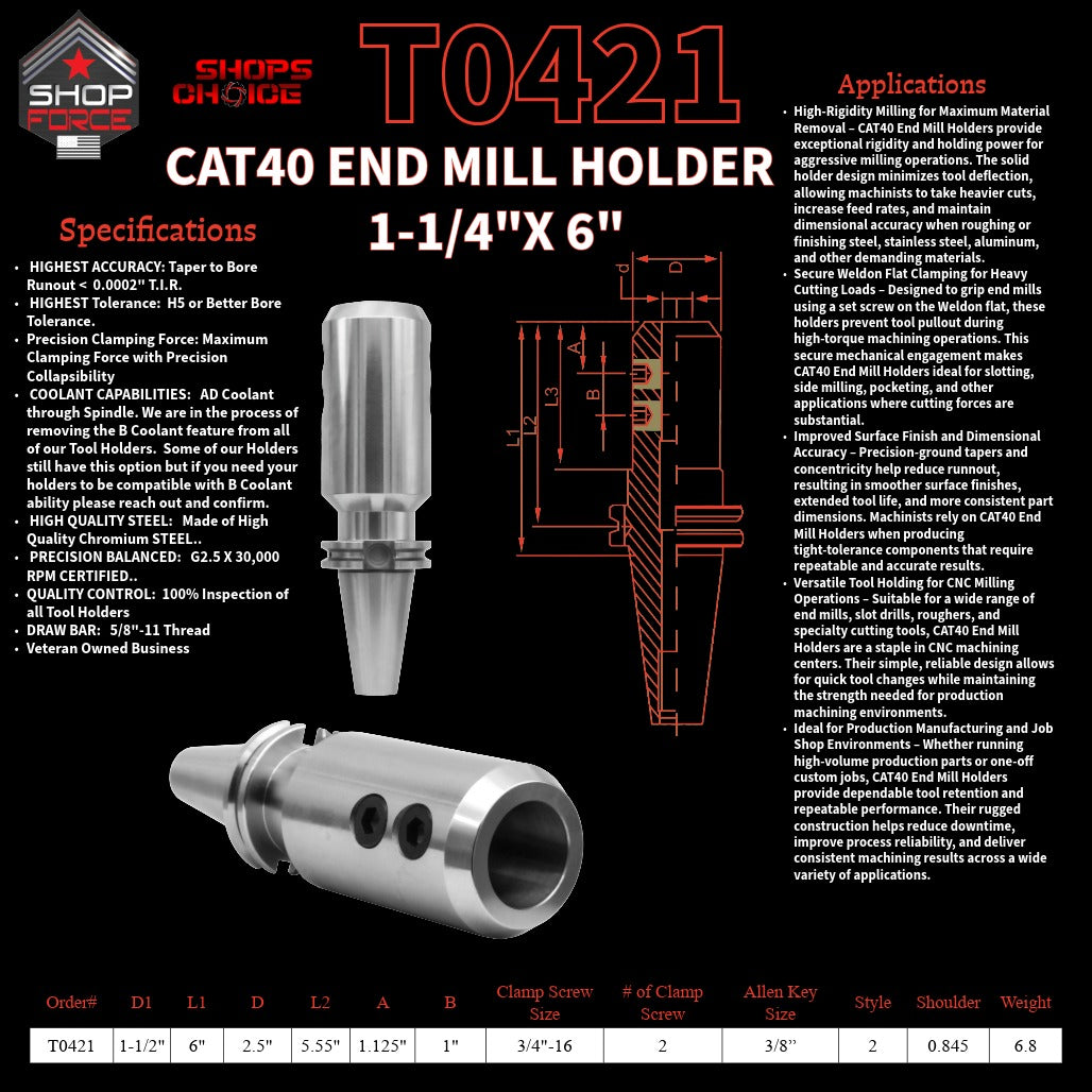 1. close-up image of end mill holders with detailed specifications and diagrams, showcasing high-quality industrial tools for machining and manufacturing.