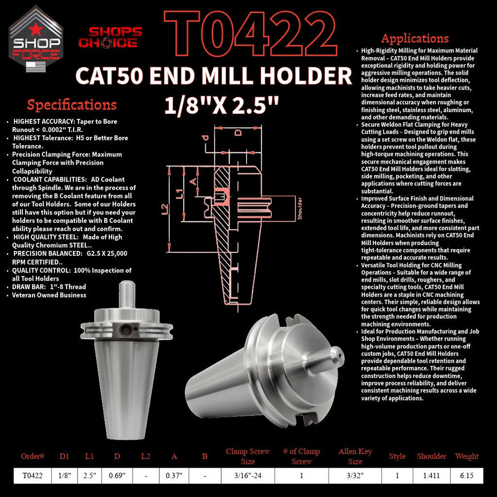 1. High-quality end mill holders for CNC and machining tools in various sizes, designed for durability and precision.