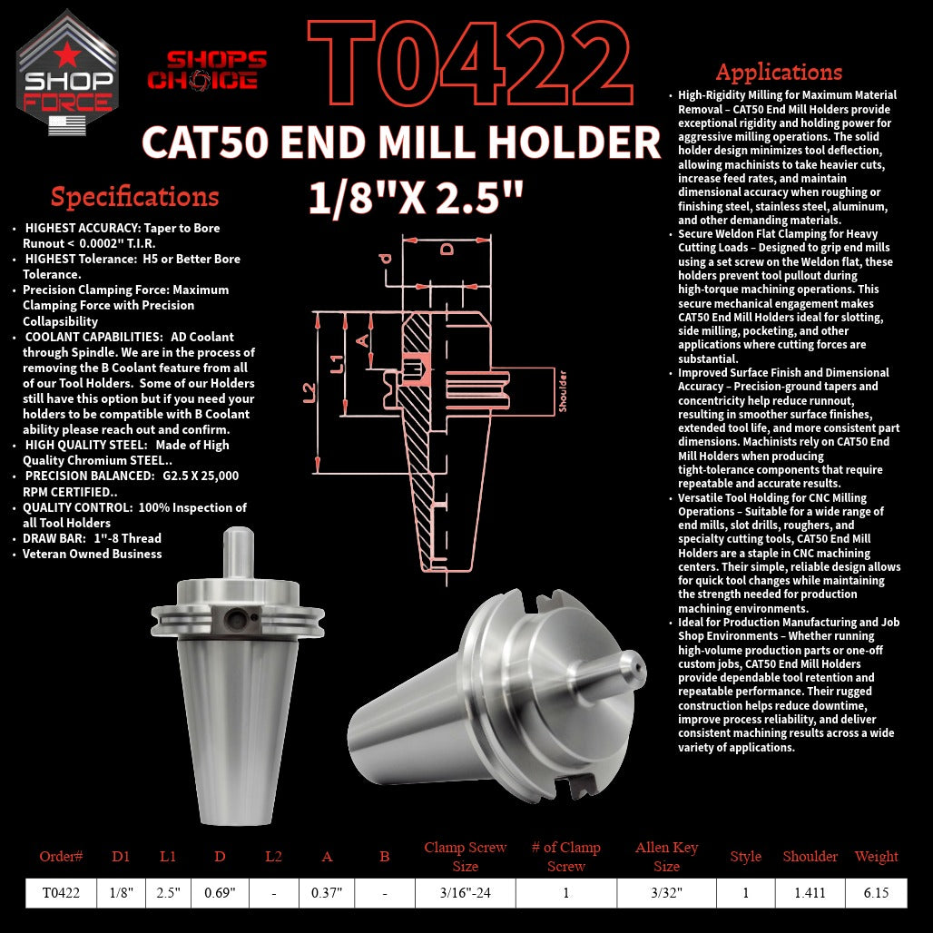 1. High-quality end mill holders for CNC and machining tools in various sizes, designed for durability and precision.