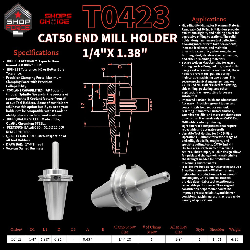 1. High-quality end mill holders for CNC and machining tools in various sizes, designed for durability and precision.