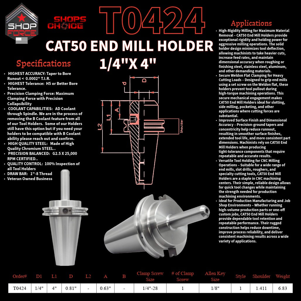 1. High-quality end mill holders for CNC and machining tools in various sizes, designed for durability and precision.