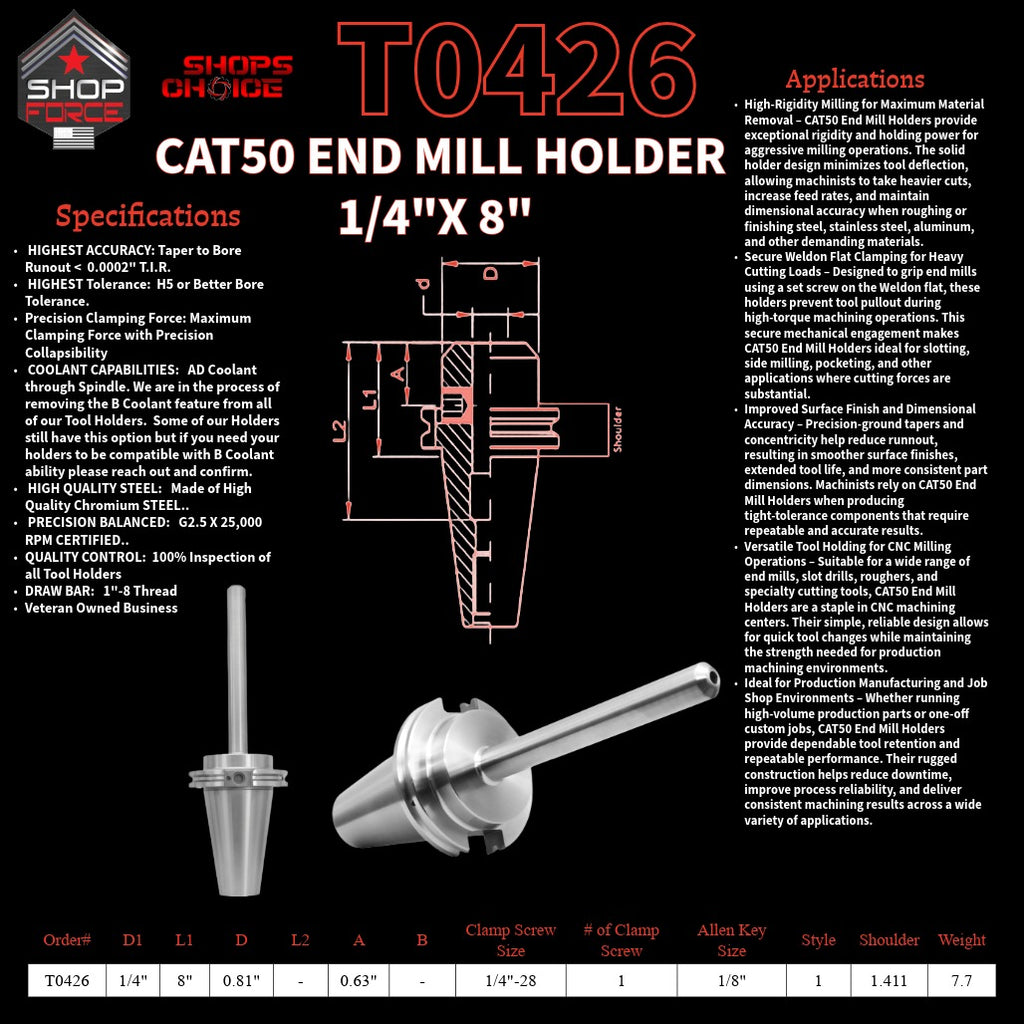 1. High-quality end mill holders for CNC and machining tools in various sizes, designed for durability and precision.