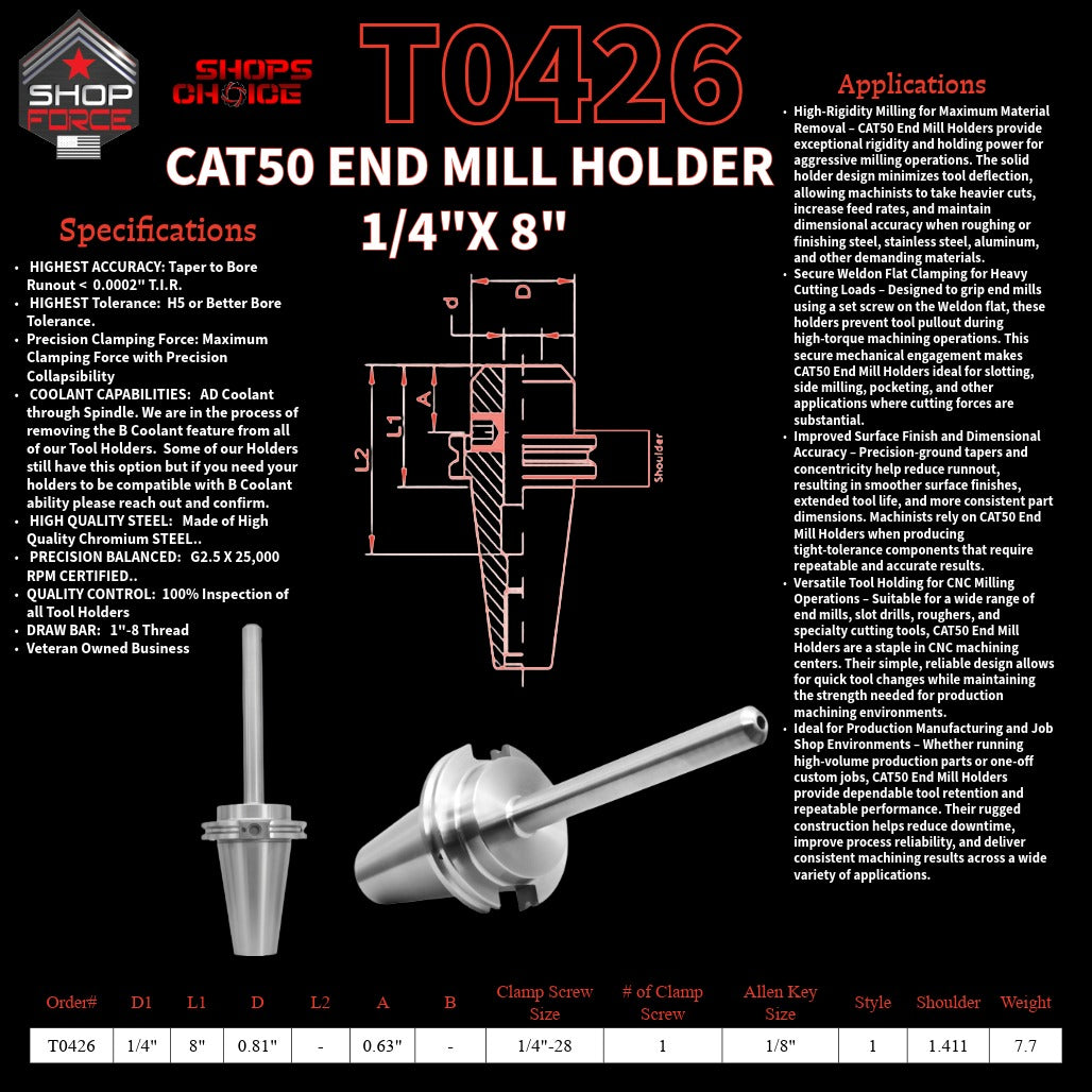 1. High-quality end mill holders for CNC and machining tools in various sizes, designed for durability and precision.