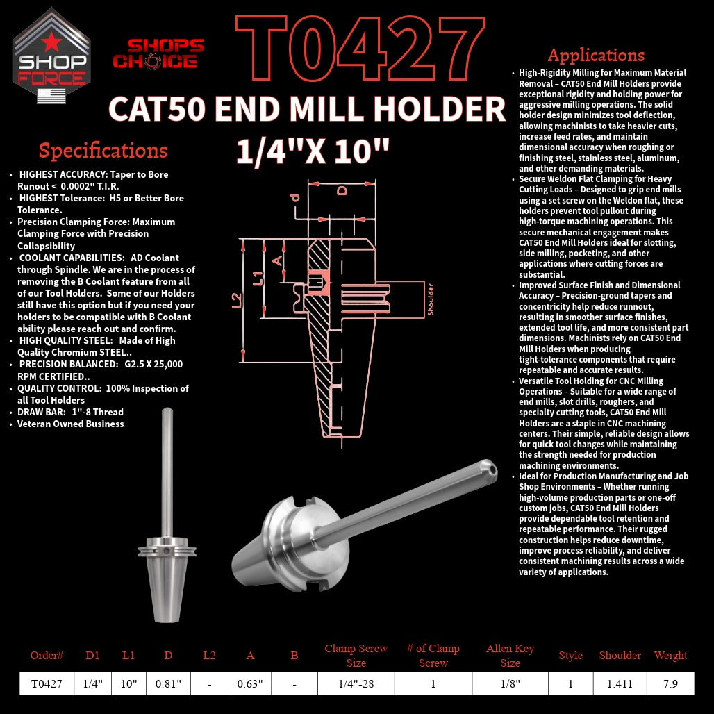 1. High-quality end mill holders for CNC and machining tools in various sizes, designed for durability and precision.