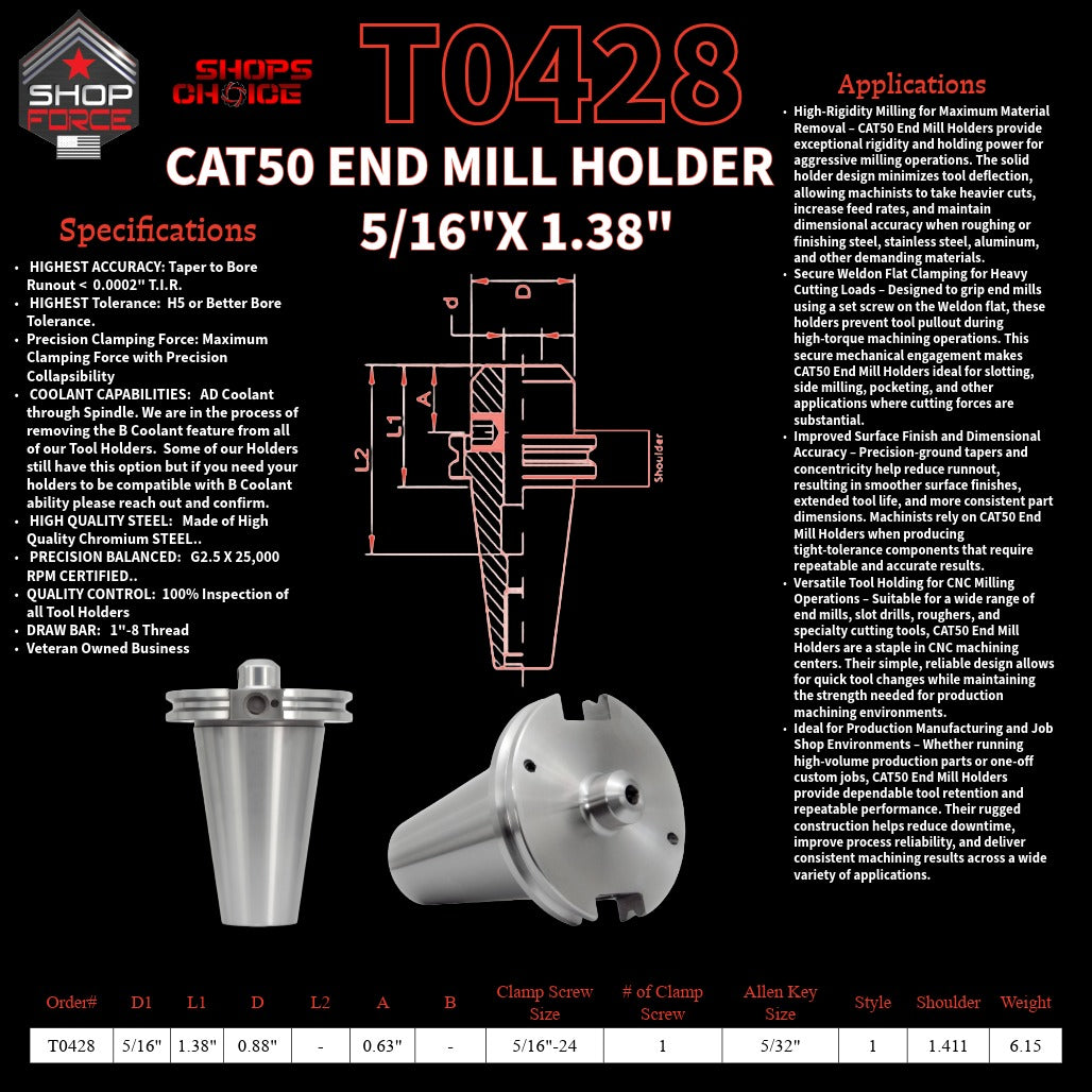 1. High-quality end mill holders for CNC and machining tools in various sizes, designed for durability and precision.