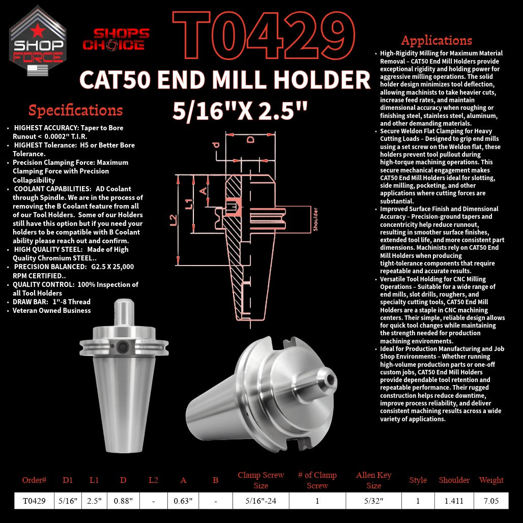 1. High-quality end mill holders for CNC and machining tools in various sizes, designed for durability and precision.