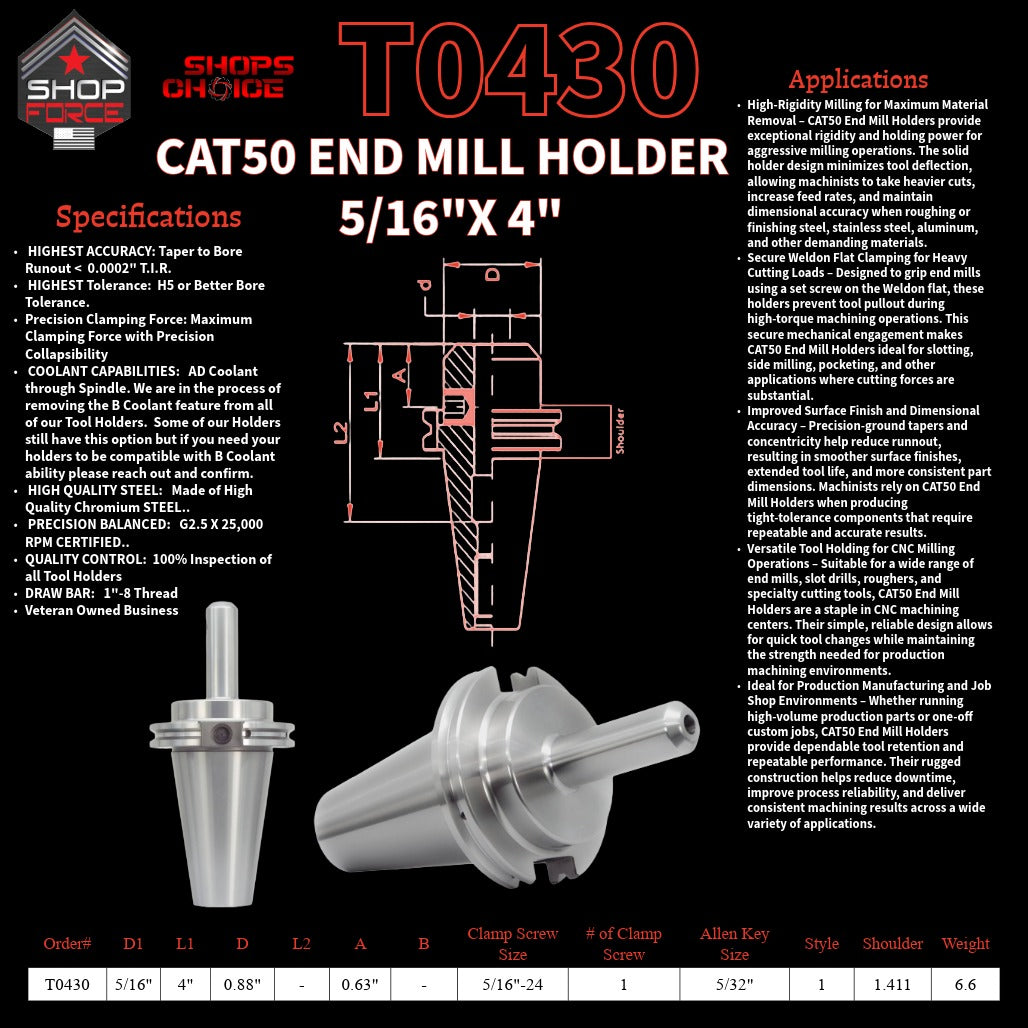 1. High-quality end mill holders for CNC and machining tools in various sizes, designed for durability and precision.