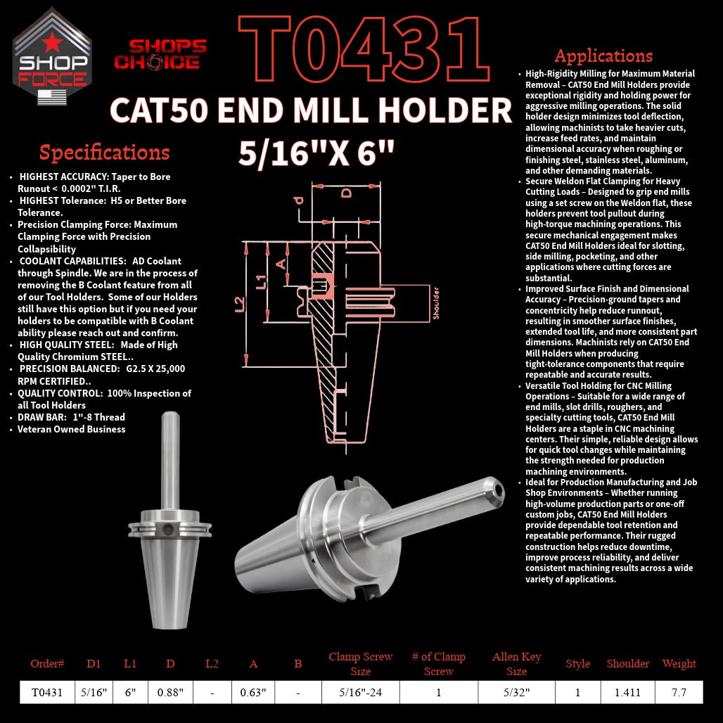 1. High-quality end mill holders for CNC and machining tools in various sizes, designed for durability and precision.