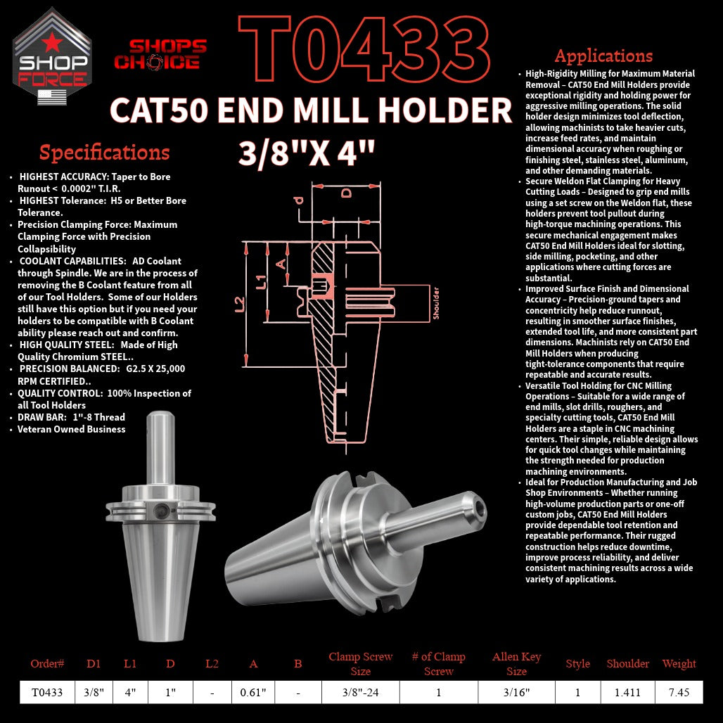 1. High-quality end mill holders for CNC and machining tools in various sizes, designed for durability and precision.
