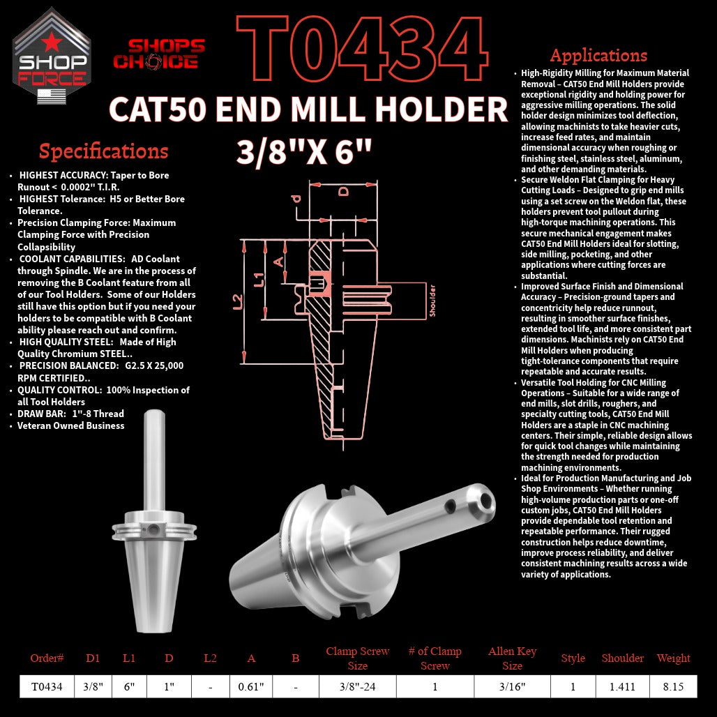 1. High-quality end mill holders for CNC and machining tools in various sizes, designed for durability and precision.