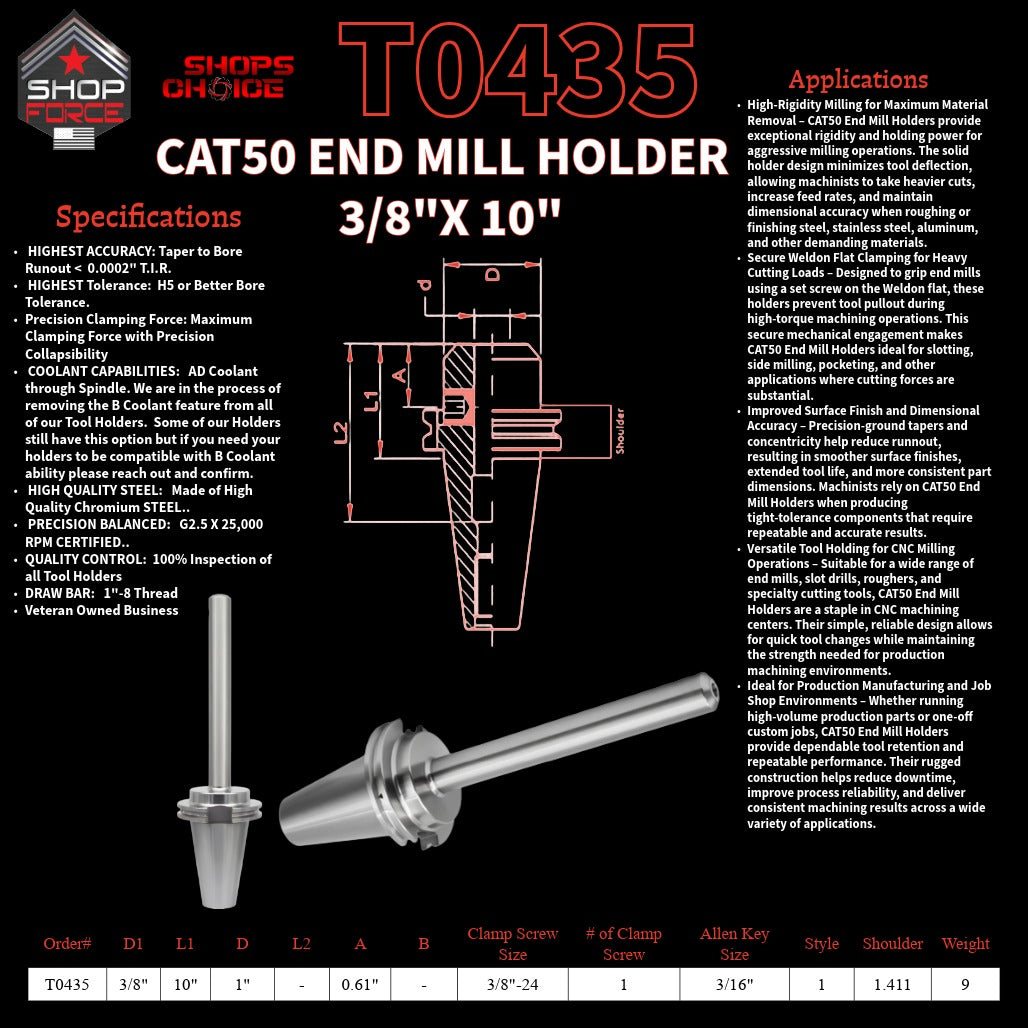 1. High-quality end mill holders for CNC and machining tools in various sizes, designed for durability and precision.