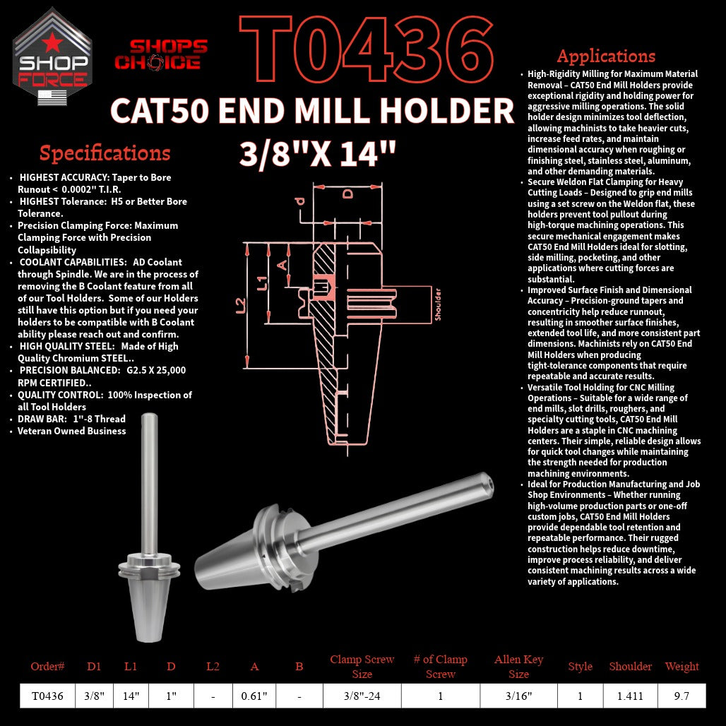 1. High-quality end mill holders for CNC and machining tools in various sizes, designed for durability and precision.