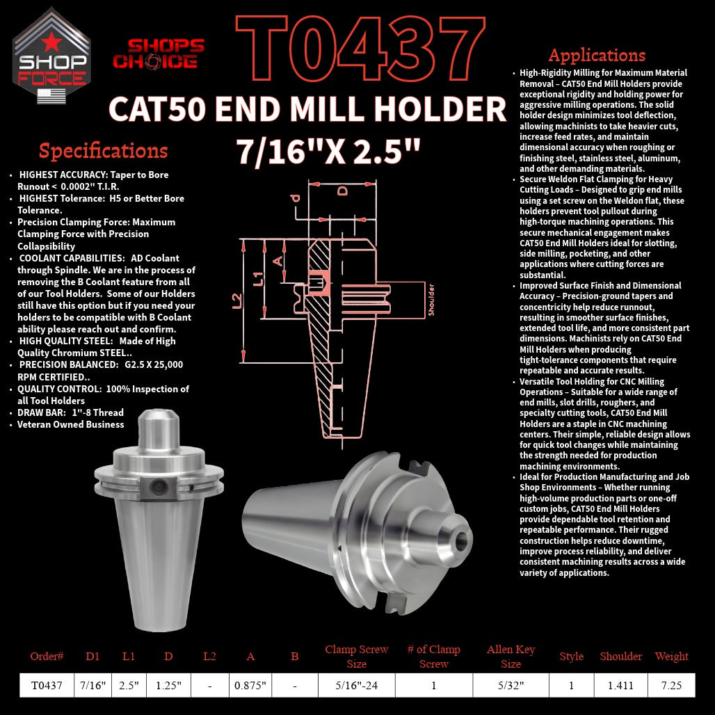 1. High-quality end mill holders for CNC and machining tools in various sizes, designed for durability and precision.