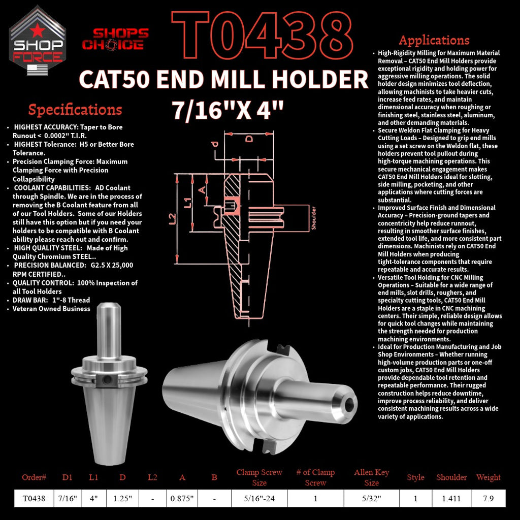 1. High-quality end mill holders for CNC and machining tools in various sizes, designed for durability and precision.