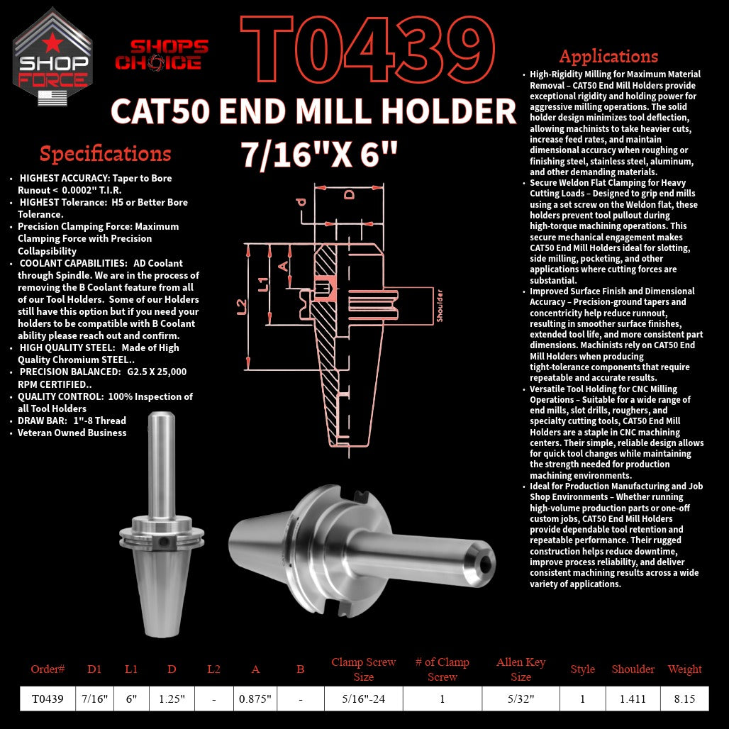 1. High-quality end mill holders for CNC and machining tools in various sizes, designed for durability and precision.