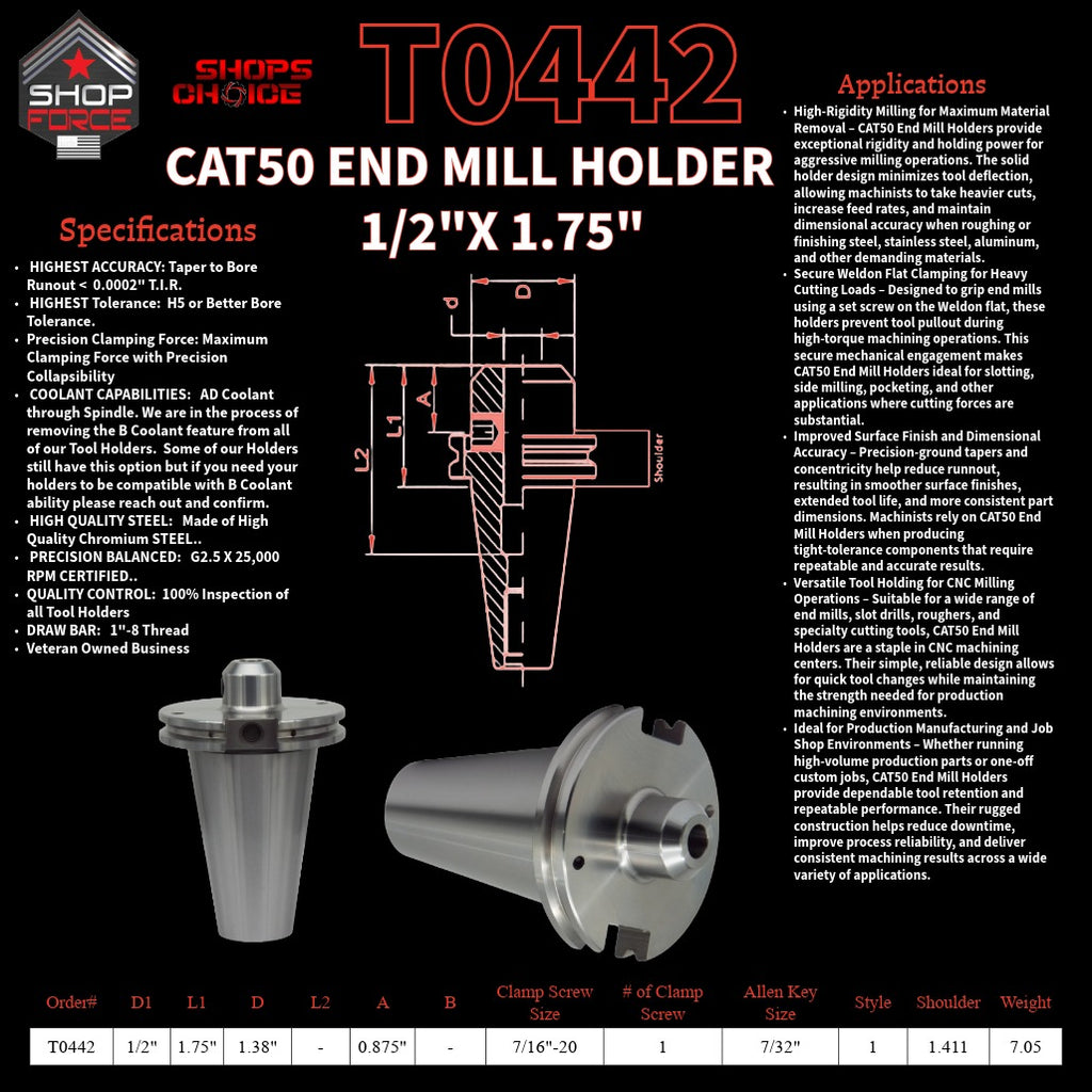 1. High-quality end mill holders for CNC and machining tools in various sizes, designed for durability and precision.