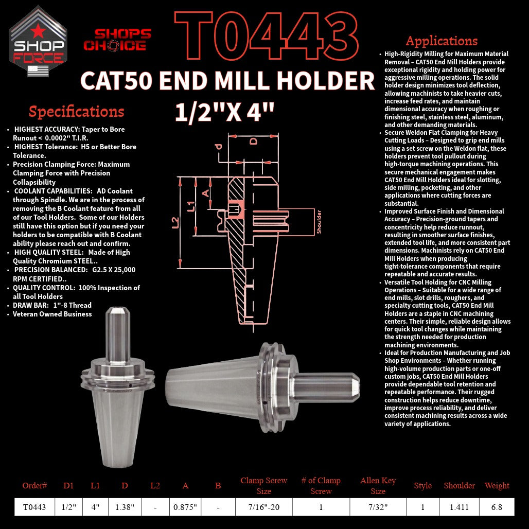 1. High-quality end mill holders for CNC and machining tools in various sizes, designed for durability and precision.
