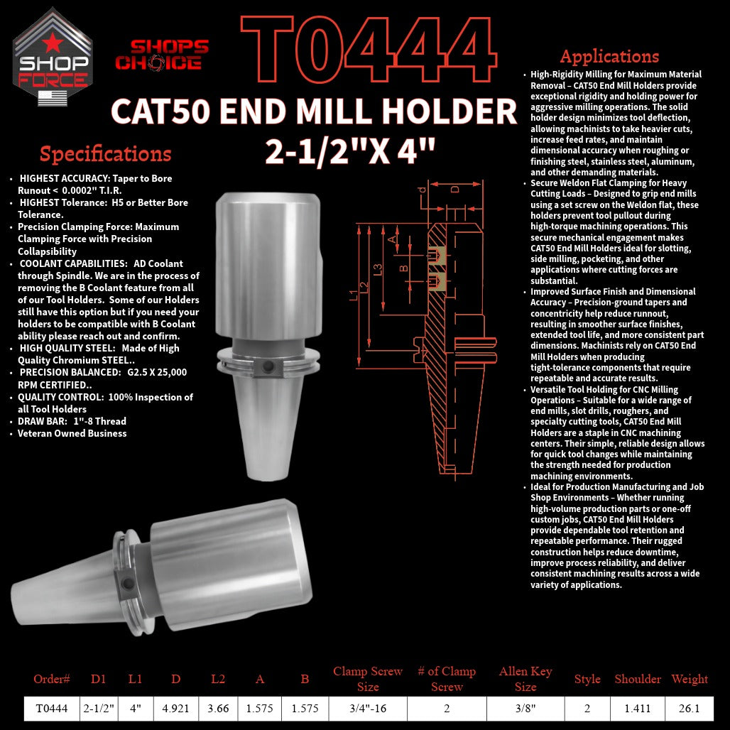 1. High-quality end mill holders for CNC and machining tools in various sizes, designed for durability and precision.