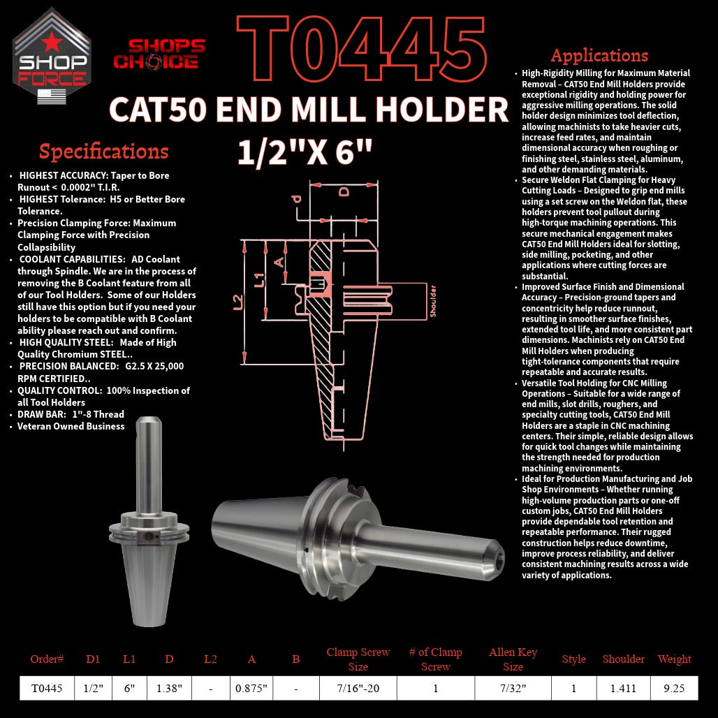 1. High-quality end mill holders for CNC and machining tools in various sizes, designed for durability and precision.