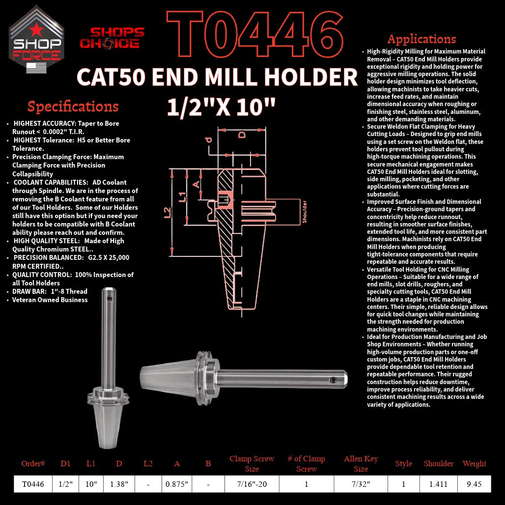 1. High-quality end mill holders for CNC and machining tools in various sizes, designed for durability and precision.