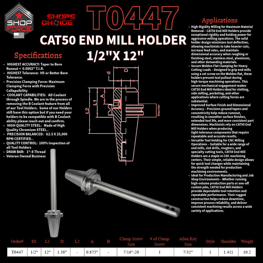 1. High-quality end mill holders for CNC and machining tools in various sizes, designed for durability and precision.