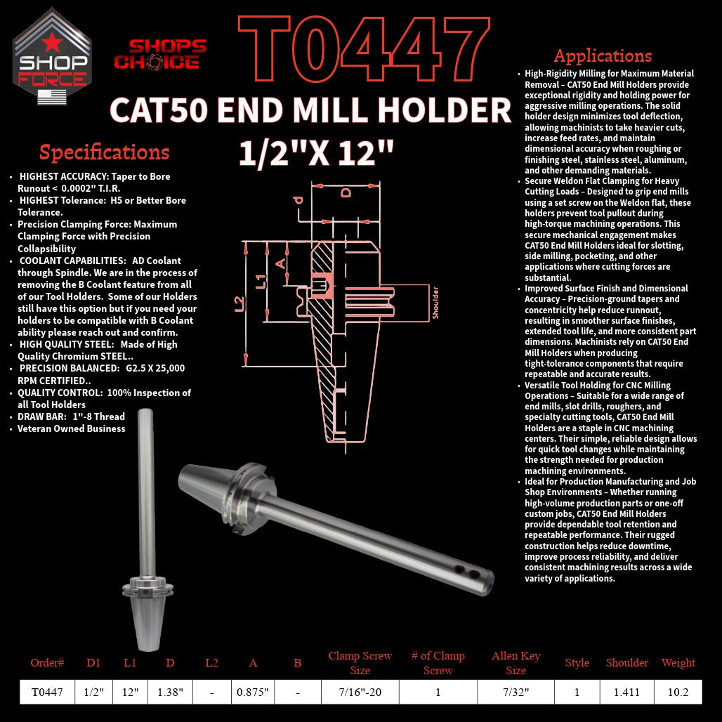 1. High-quality end mill holders for CNC and machining tools in various sizes, designed for durability and precision.
