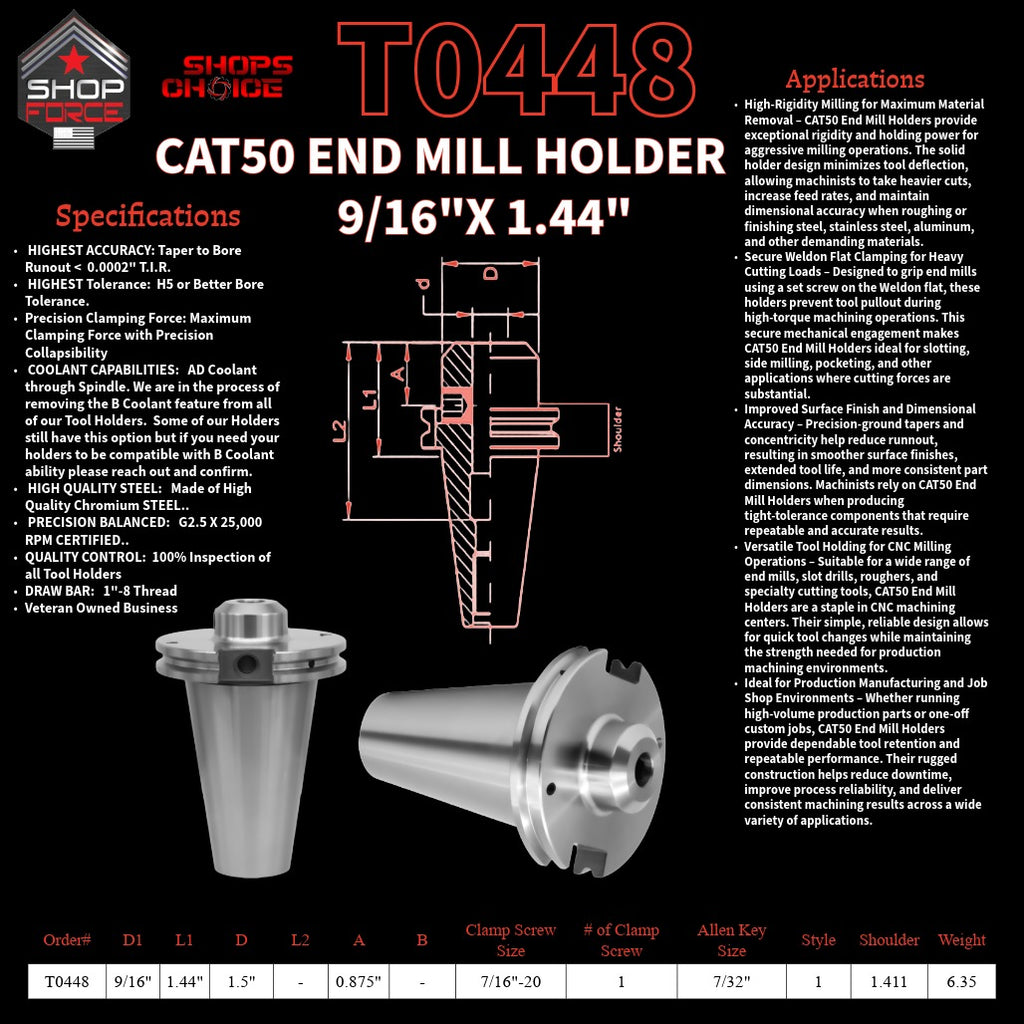 1. High-quality end mill holders for CNC and machining tools in various sizes, designed for durability and precision.