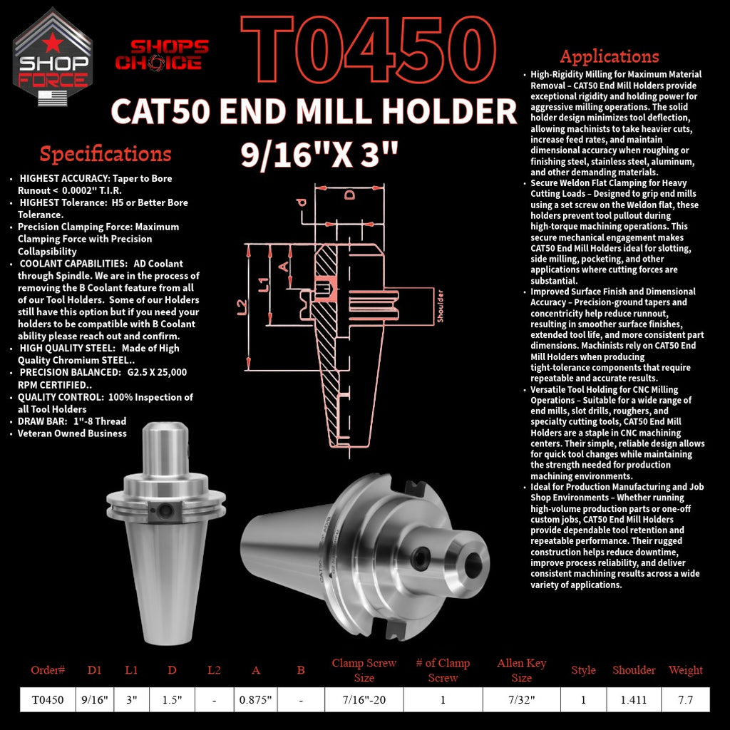 1. High-quality end mill holders for CNC and machining tools in various sizes, designed for durability and precision.