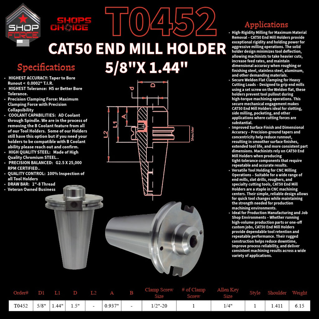 1. High-quality end mill holders for CNC and machining tools in various sizes, designed for durability and precision.