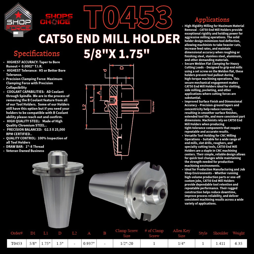1. High-quality end mill holders for CNC and machining tools in various sizes, designed for durability and precision.