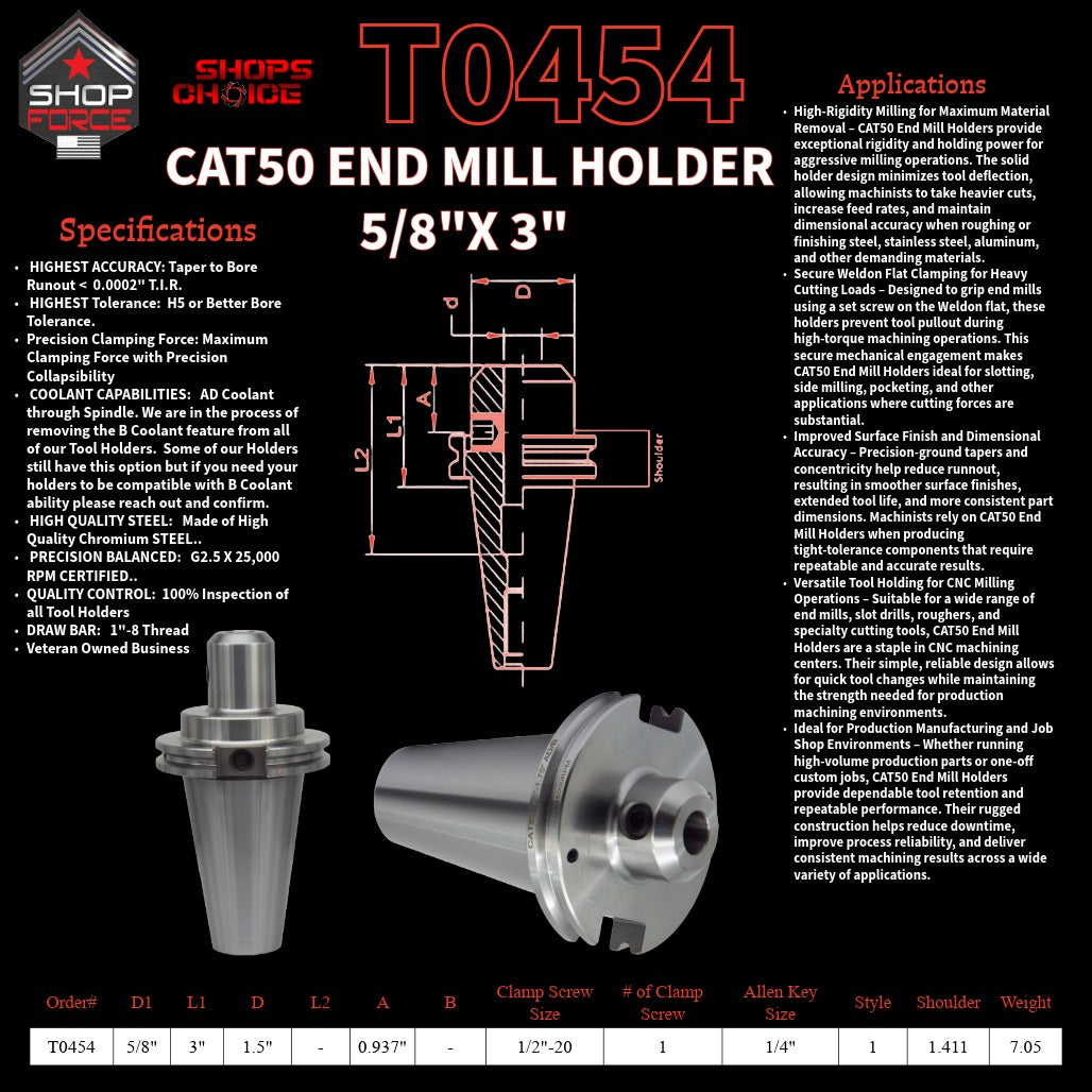 1. High-quality end mill holders for CNC and machining tools in various sizes, designed for durability and precision.