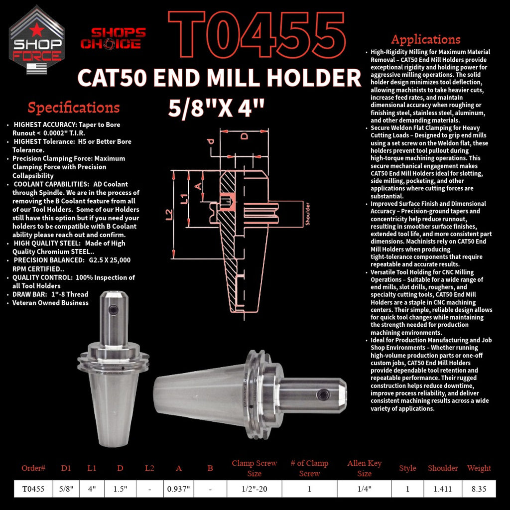 1. High-quality end mill holders for CNC and machining tools in various sizes, designed for durability and precision.