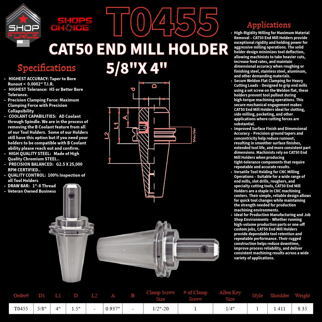 1. High-quality end mill holders for CNC and machining tools in various sizes, designed for durability and precision.