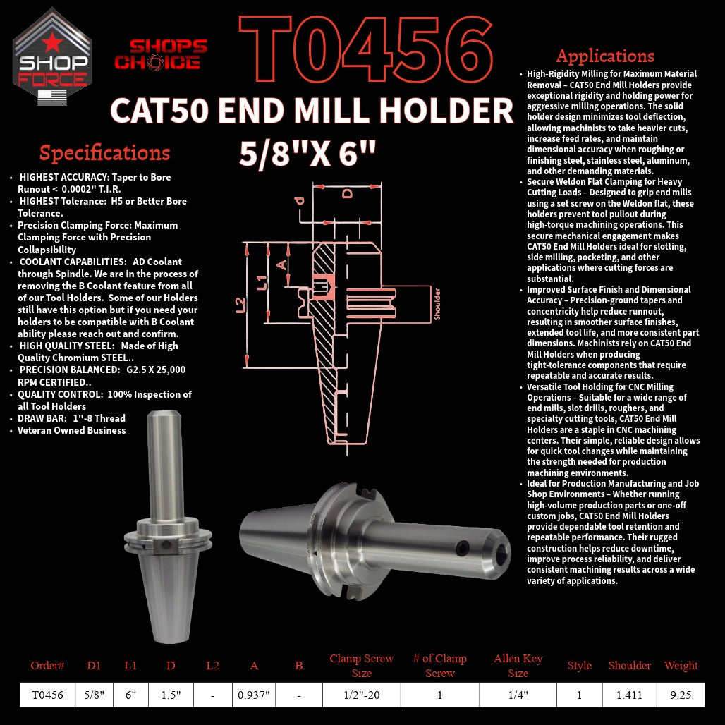 1. High-quality end mill holders for CNC and machining tools in various sizes, designed for durability and precision.