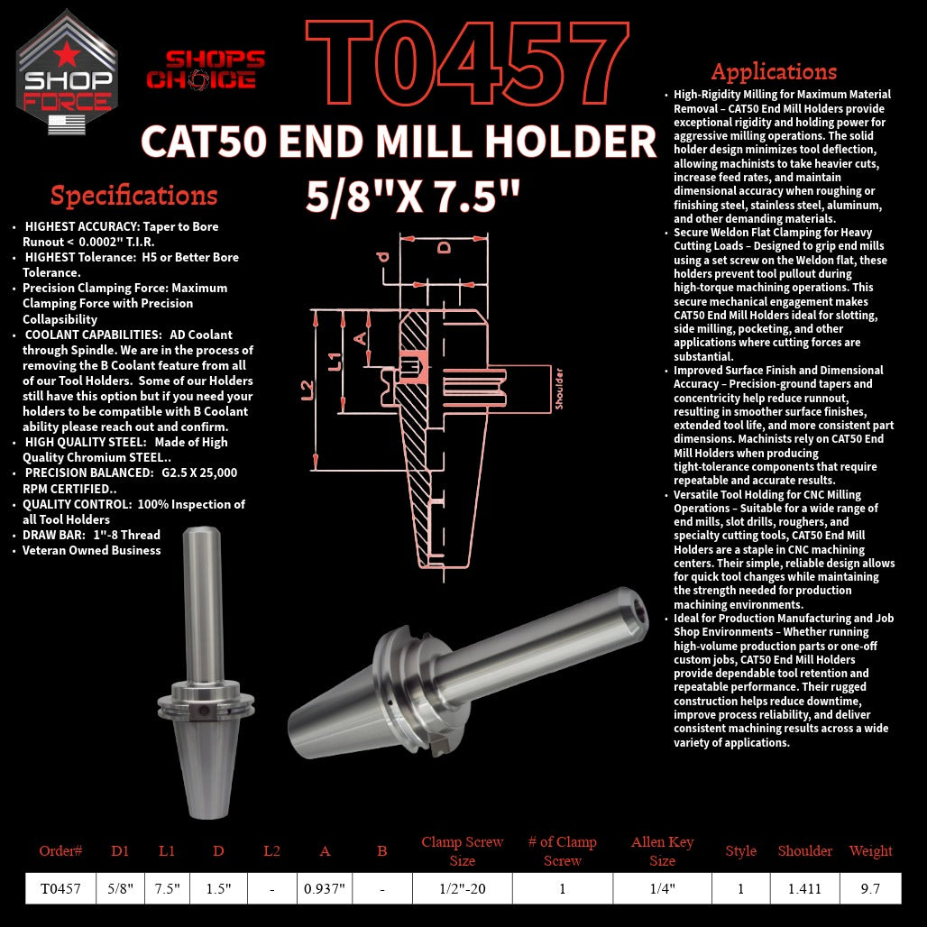 1. High-quality end mill holders for CNC and machining tools in various sizes, designed for durability and precision.