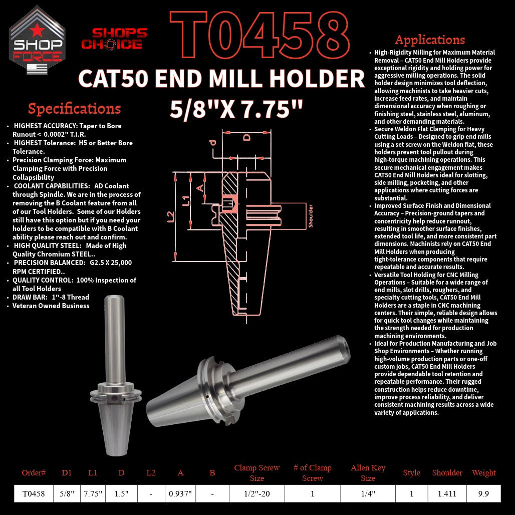 1. High-quality end mill holders for CNC and machining tools in various sizes, designed for durability and precision.