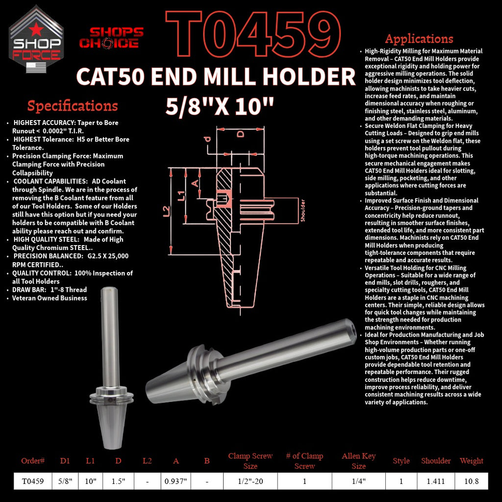 1. High-quality end mill holders for CNC and machining tools in various sizes, designed for durability and precision.