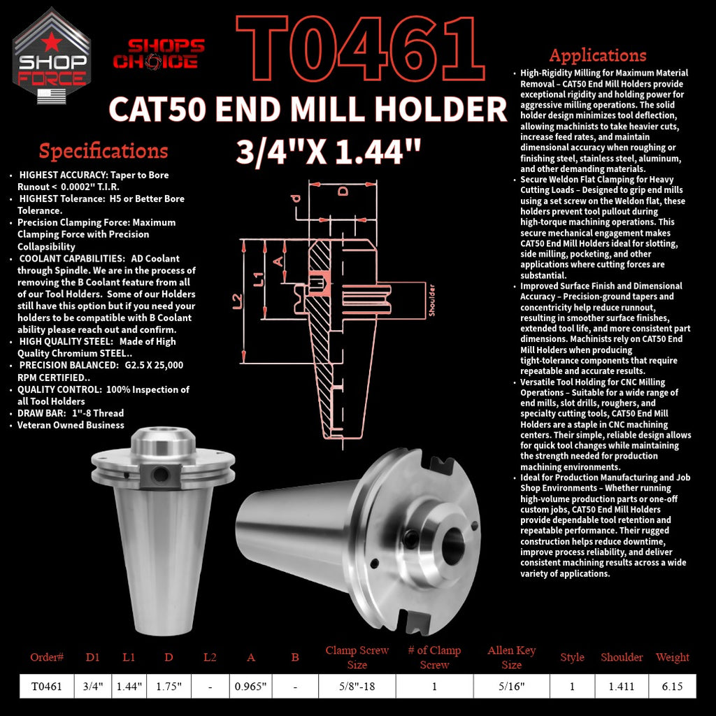 1. High-quality end mill holders for CNC and machining tools in various sizes, designed for durability and precision.