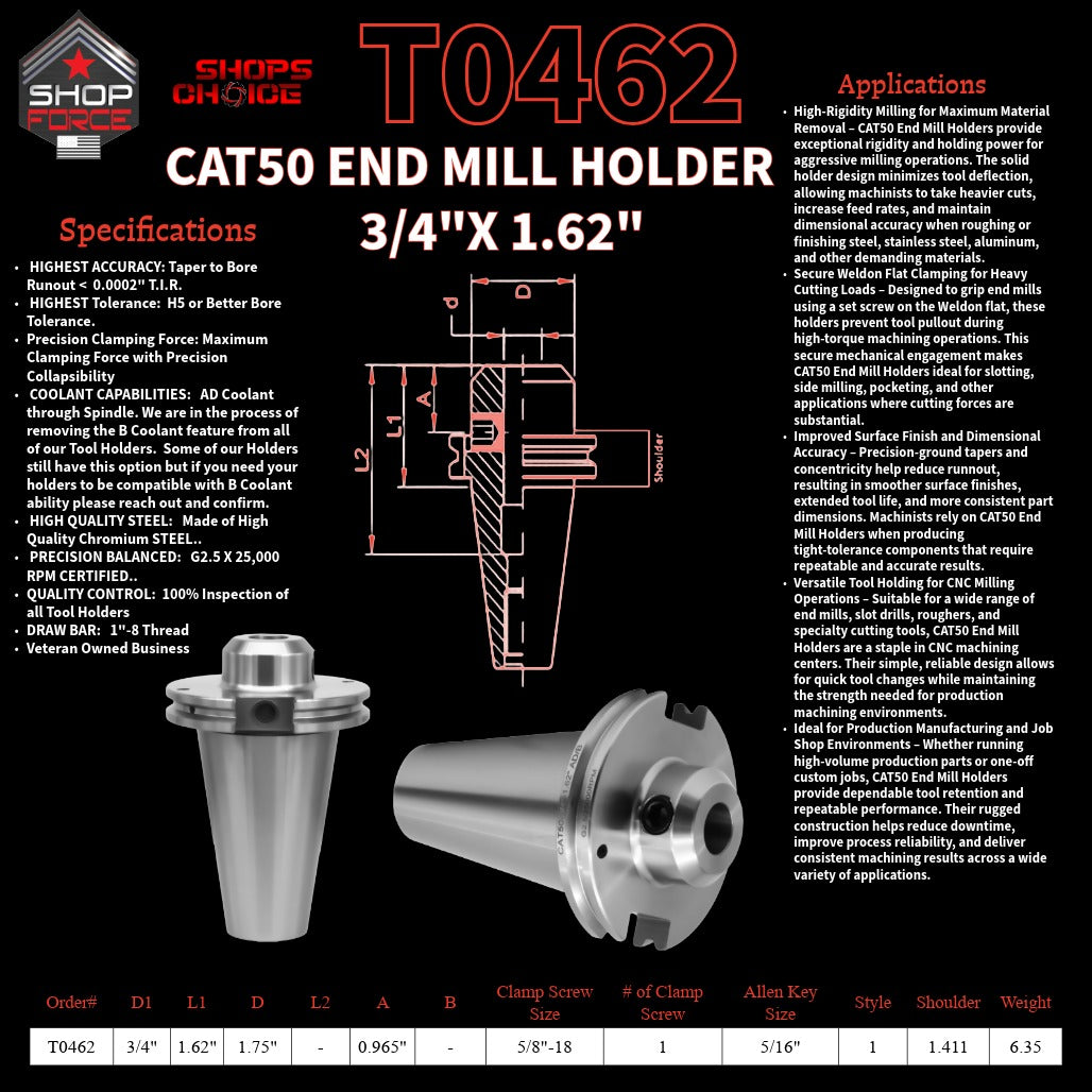 1. High-quality end mill holders for CNC and machining tools in various sizes, designed for durability and precision.
