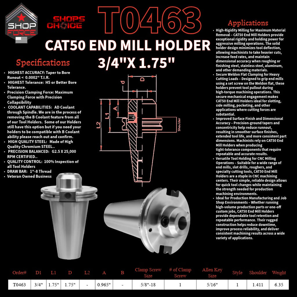 1. High-quality end mill holders for CNC and machining tools in various sizes, designed for durability and precision.