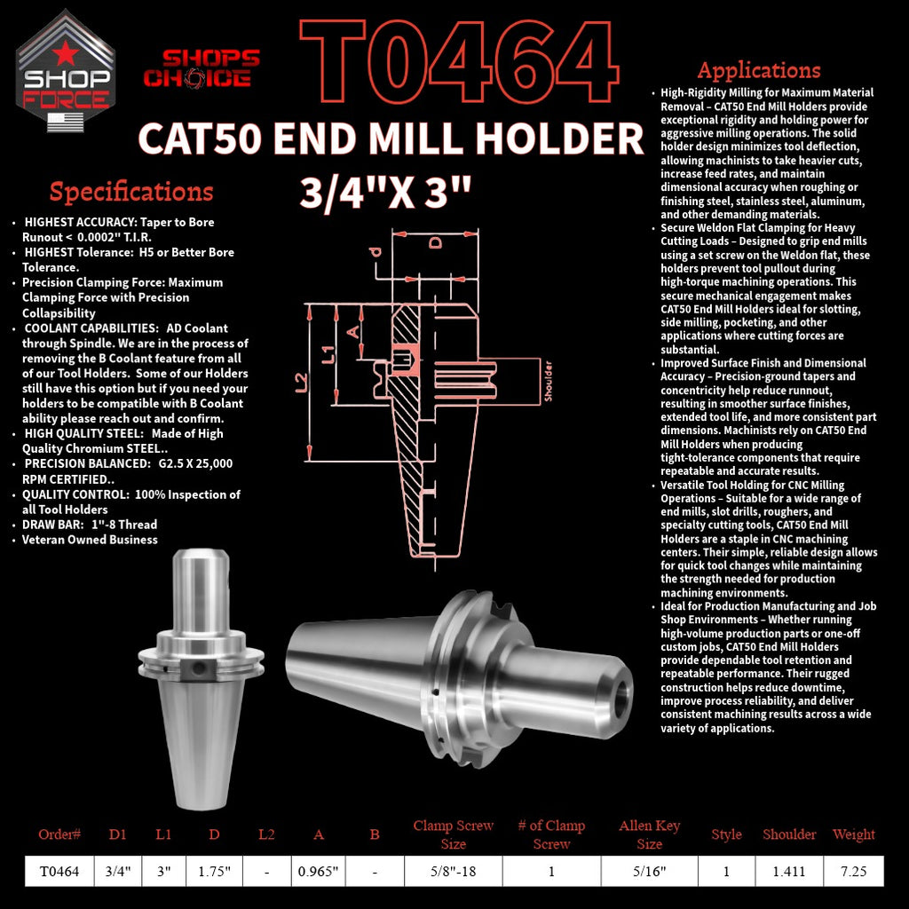 1. High-quality end mill holders for CNC and machining tools in various sizes, designed for durability and precision.