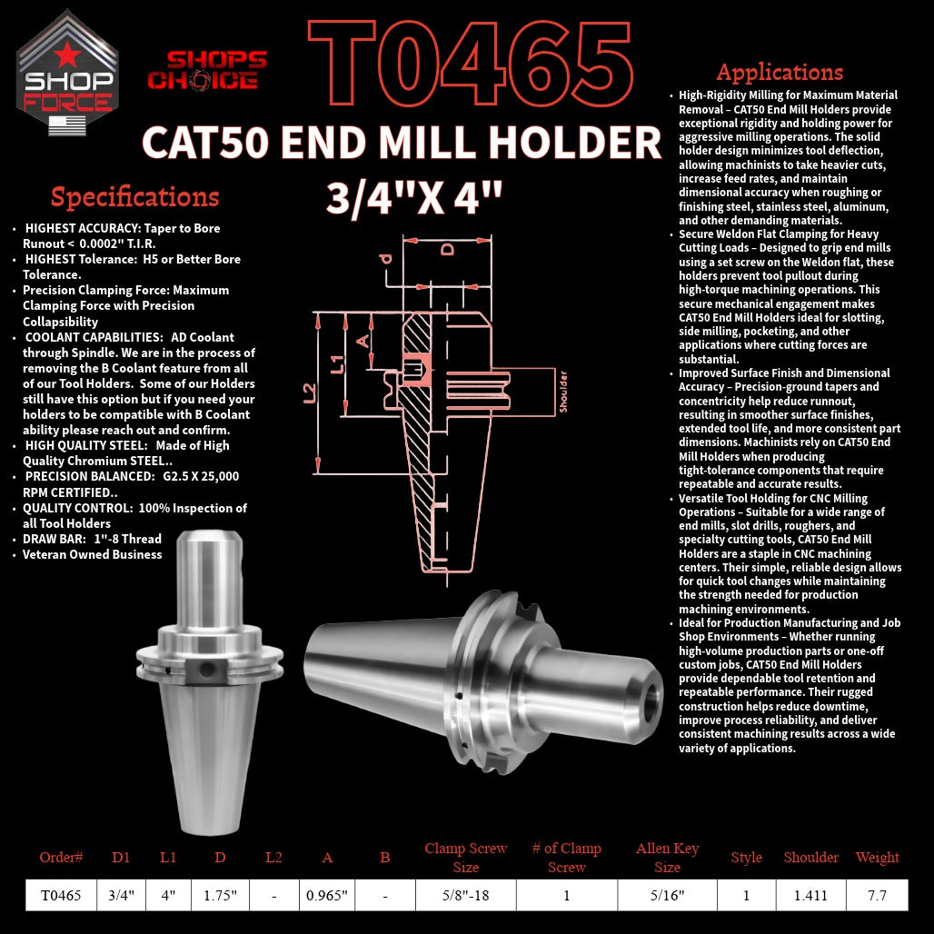 1. High-quality end mill holders for CNC and machining tools in various sizes, designed for durability and precision.
