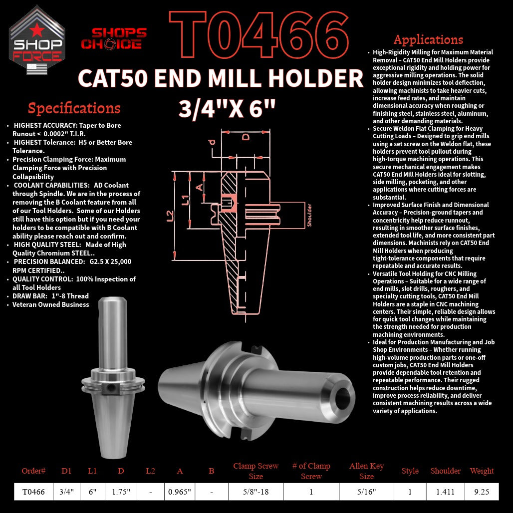 1. High-quality end mill holders for CNC and machining tools in various sizes, designed for durability and precision.