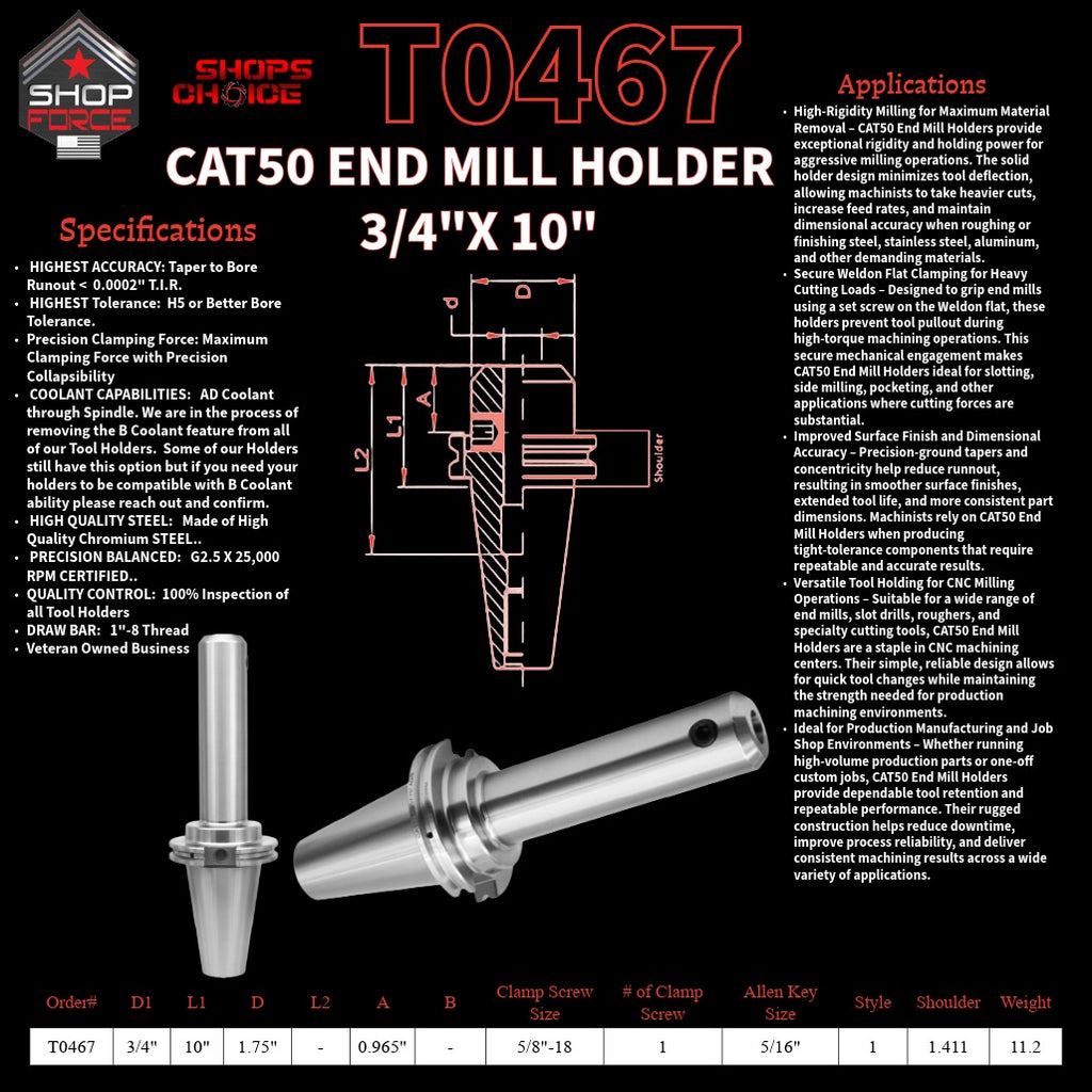 1. High-quality end mill holders for CNC and machining tools in various sizes, designed for durability and precision.